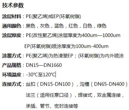 衡水消防涂塑钢管技术参数